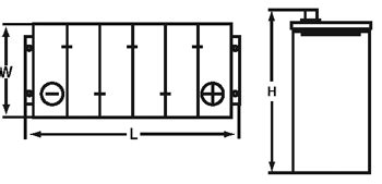 Group 4DLT Battery Dimensions, Equivalents, Compatible Alternatives