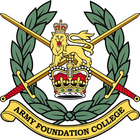 AFC Harrogate - Army Foundation College