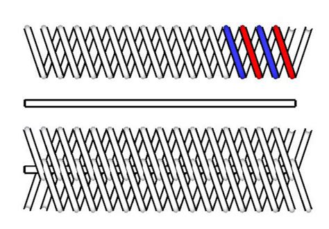 Duplex - Davies Woven Wire Ltd