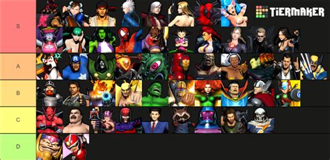 Ultimate Marvel vs Capcom 3 Characters Tier List (Community Rankings) - TierMaker