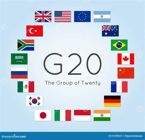 G20, Group Of Twenty, Political Map Cartoon Vector | CartoonDealer.com ...