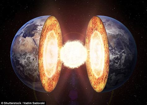 Earth's iron core stays solid because its atoms shuffle | Daily Mail Online