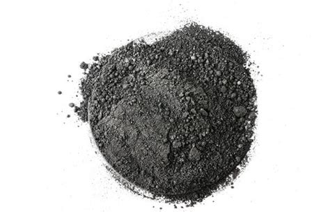 Biochar: Applications in agriculture | Ag Proud