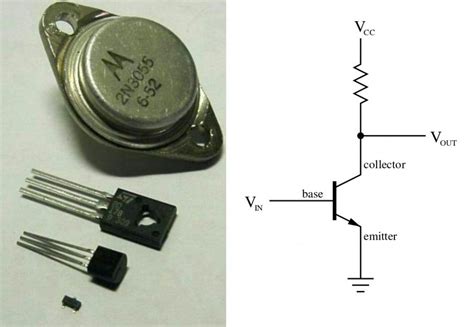 What Are Semiconductors? How Do They Work?