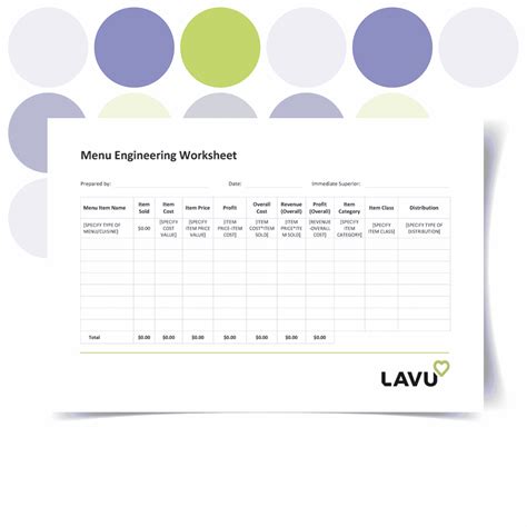 Menu Engineering Worksheet | Lavu Resources