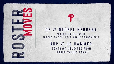 Philadelphia Phillies on Twitter: "Phillies have made the following ...