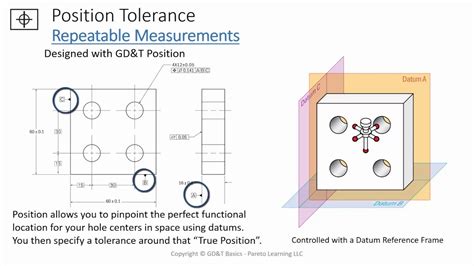 Using True Position vs Coordinate Dimensions - YouTube