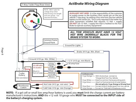 reitnouer trailer wiring diagram - Wiring Diagram and Schematic