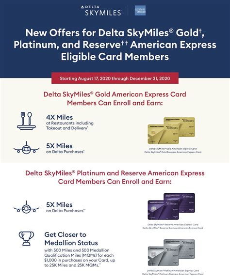 Delta Amex Cards: Limited Time Spending Bonuses | One Mile at a Time