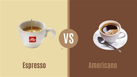 Espresso vs Americano