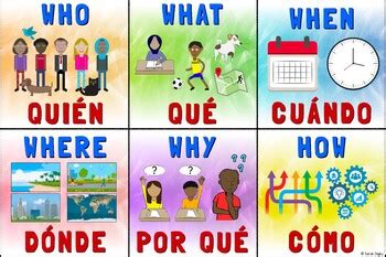 Question Words Poster – Bilingual Spanish/English | TPT