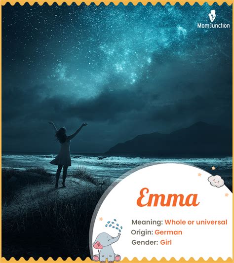 Emma Name Meaning, Origin, History, And Popularity