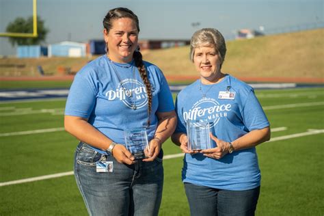 San Angelo ISD Announces District Elementary and Secondary Teachers of the Year | News Item