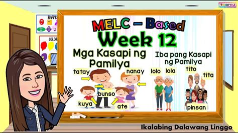 MGA KASAPI NG PAMILYA | MIYEMBRO NG PAMILYA | WEEK 12| WEEK2 2ND QUARTER - YouTube