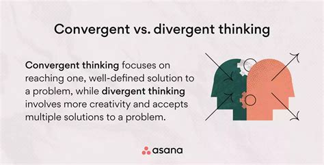 Convergent vs. Divergent Thinking: Finding Balance [2023] • Asana