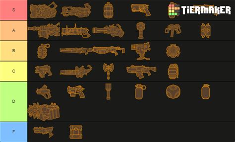 Deep Rock Galactic Weapons Tier List (Community Rankings) - TierMaker