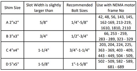 Slotted Shim Product Supplier | Shim Kits - Packs | Accushim