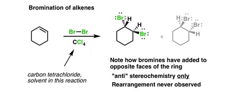 Bromination of Alkenes – How Does It Work? — Master Organic Chemistry