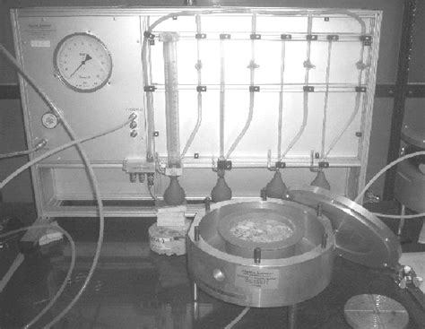 Gas Permeability Test Instrument. | Download Scientific Diagram