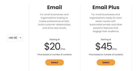 UPDATED: Constant Contact Pricing Explained for 2022