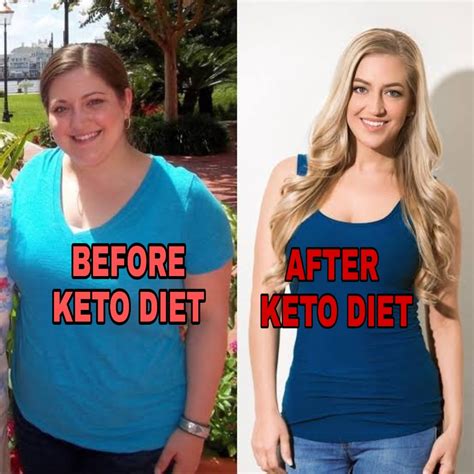 Get Your Personalized Custom Keto Diet Plan For Weight Loss Fast And ...