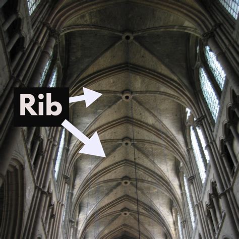 A further introduction to the terminology of church architecture: - Thread from The Cultural ...