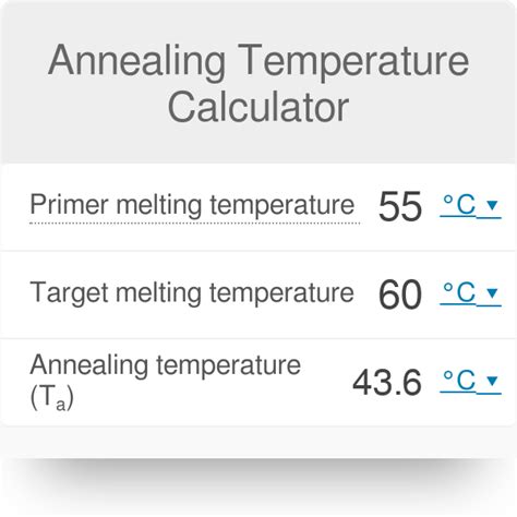 40+ Primer Annealing Temperature Calculator - AlyssaHasan