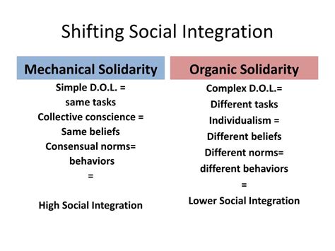 PPT - Emile Durkheim PowerPoint Presentation, free download - ID:5443917