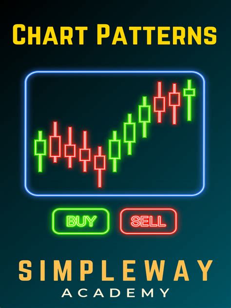 Chart Patterns | PDF | Market Trend | Technical Analysis