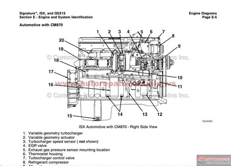 Cummins Isx Fuel System Diagram