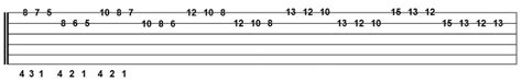 guitar scale exercises – Guitar Secrets online guitar lessons