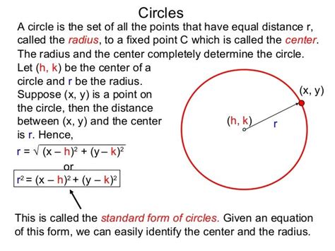 3.3 conic sections circles