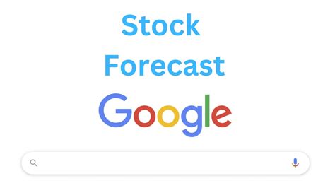 Google Stock Forecast 2022, 2023, 2025, 2030