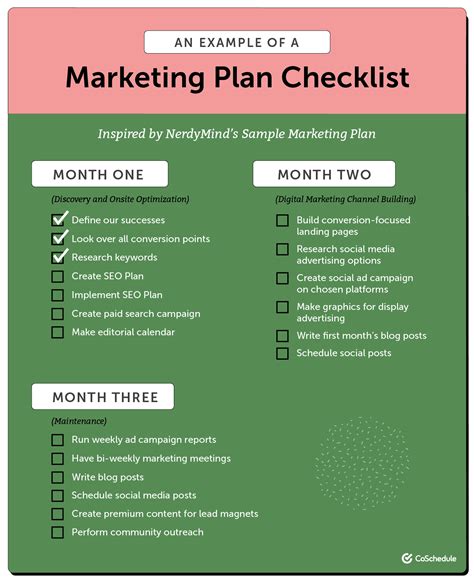 Sample Of Marketing Plan