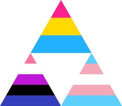 Pansexual Genderfluid Trans Triforce by Pride-Flags on DeviantArt