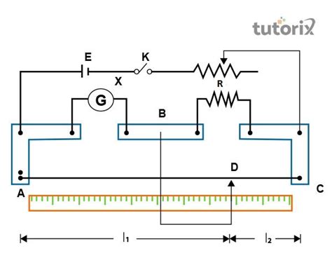 To find the Resistance of given wire using Metre Bridge and hence ...