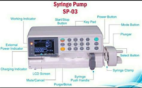 Syringe Infusion Pump at Rs 19500 in New Delhi | ID: 22677521691