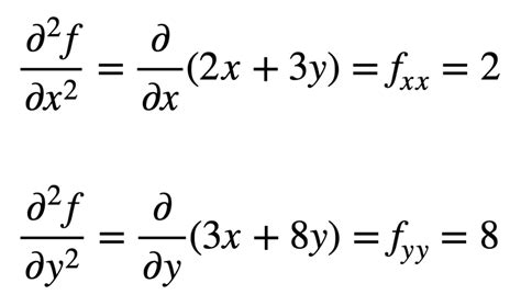 Higher-Order Derivatives - MachineLearningMastery.com