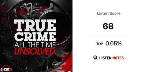 True Crime All The Time Unsolved (podcast) - PodcastOne | Listen Notes