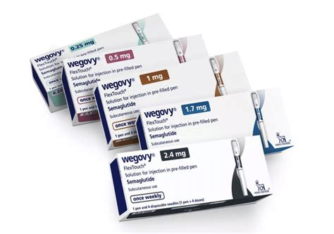 Wegovy Weight Loss Injection - Dears Pharmacy