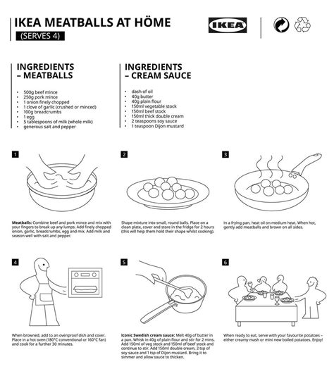 IKEA shares meatball recipe so you can have it at home. If you've been missing the whole IKEA ...