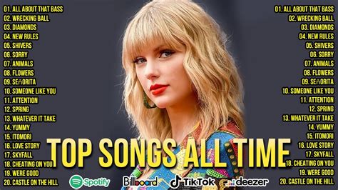 Taylor Swift Best Songs Playlist 2023 | Taylor Swift Greatest Hits Full Album 2023 - YouTube