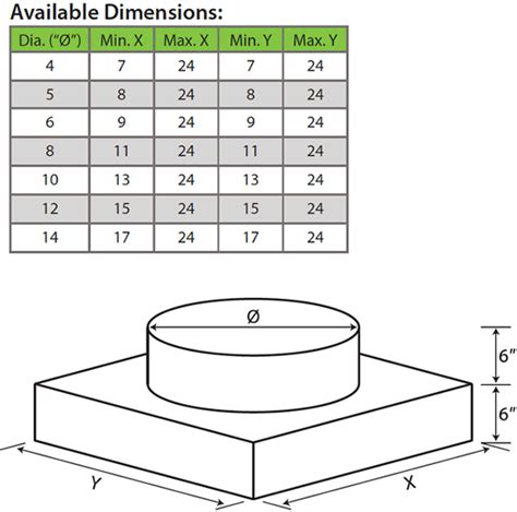 Electric Floor Box Dimensions