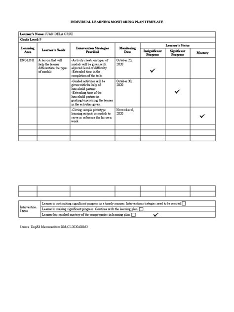 individual monitoring plan template