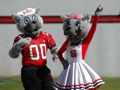 Wolfpack- North Carolina State University at Raleigh | Football mascot ...