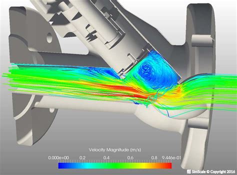 Turbulent flow simulation of a regulator valve | Computational fluid dynamics, Fluid dynamics ...