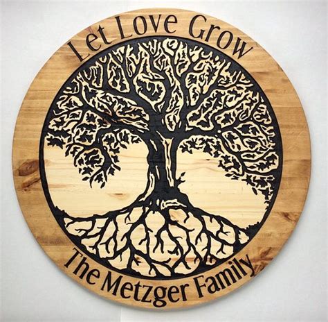 custom wood engraving near me - Graciela Carrington