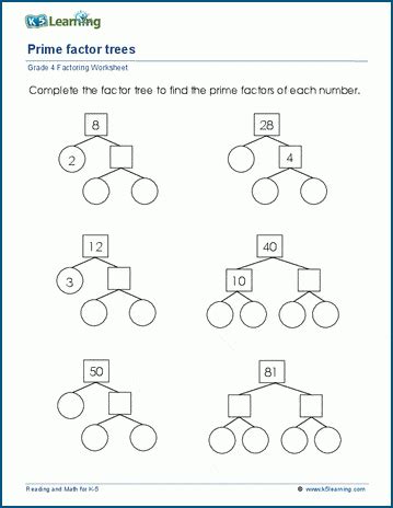 Factor Tree Worksheets Grade 6