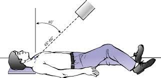 Sternoclavicular Joint Dislocations: Diagnosis and Treatment