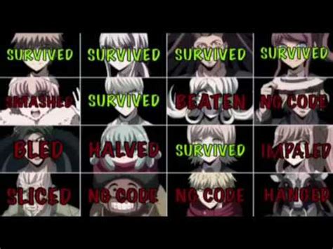 All Danganronpa 2 Deaths